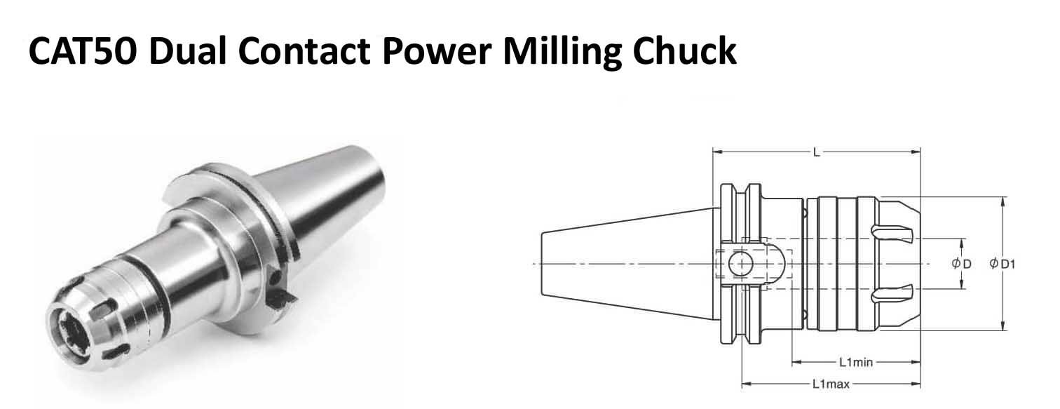 CAT50 C 1.250 - 5.00 Face Contact Power Milling Chuck (Balanced to 2.5G 25000 rpm)